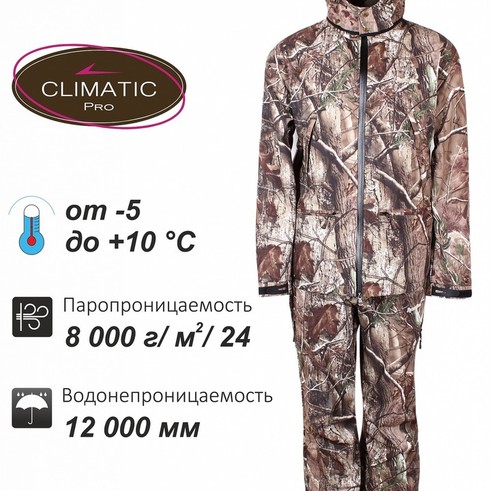 Remington_Metho_Pro_Camo_1